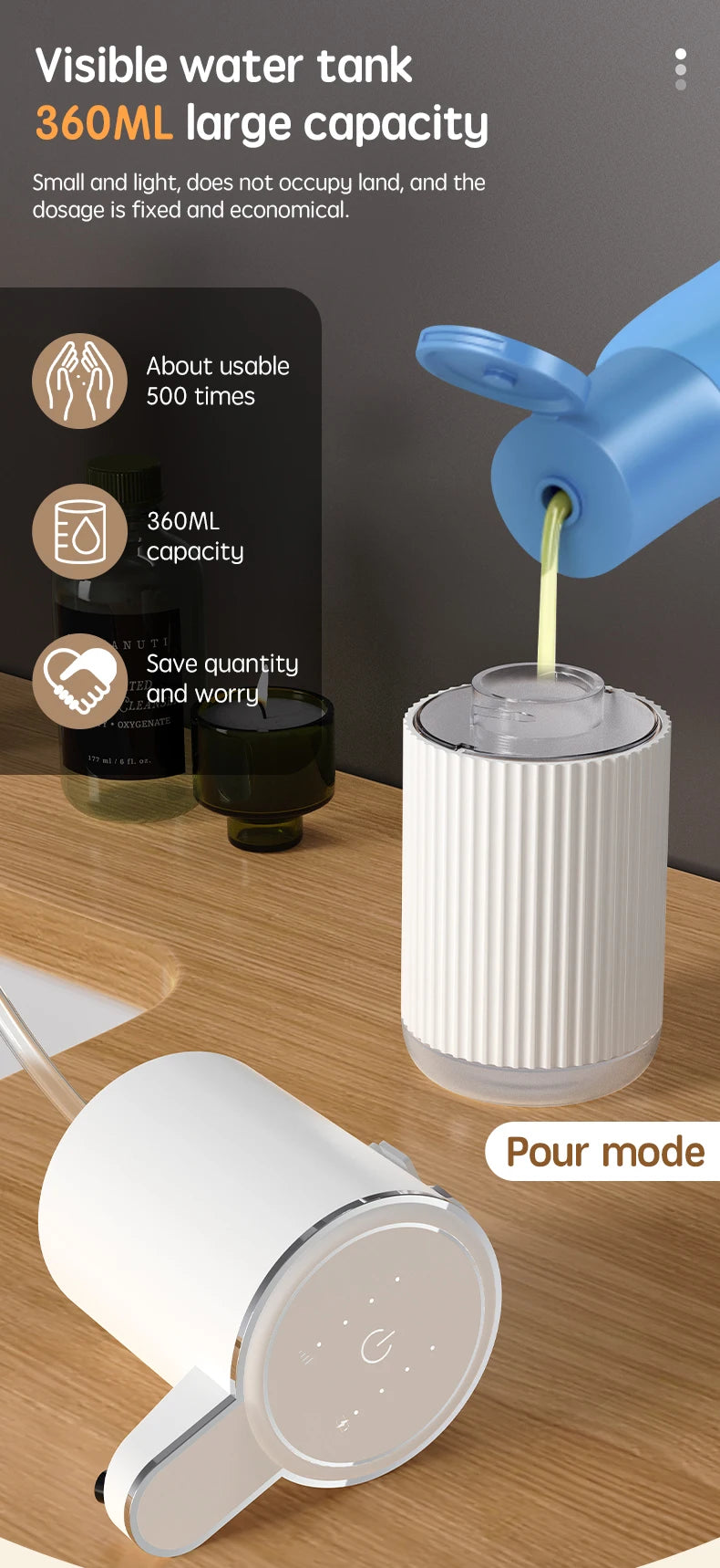 360ML Wall-Mounted Waterproof Soap Dispenser – Rechargeable & Adjustable