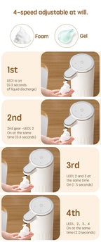 360ML Wall-Mounted Waterproof Soap Dispenser – Rechargeable & Adjustable
